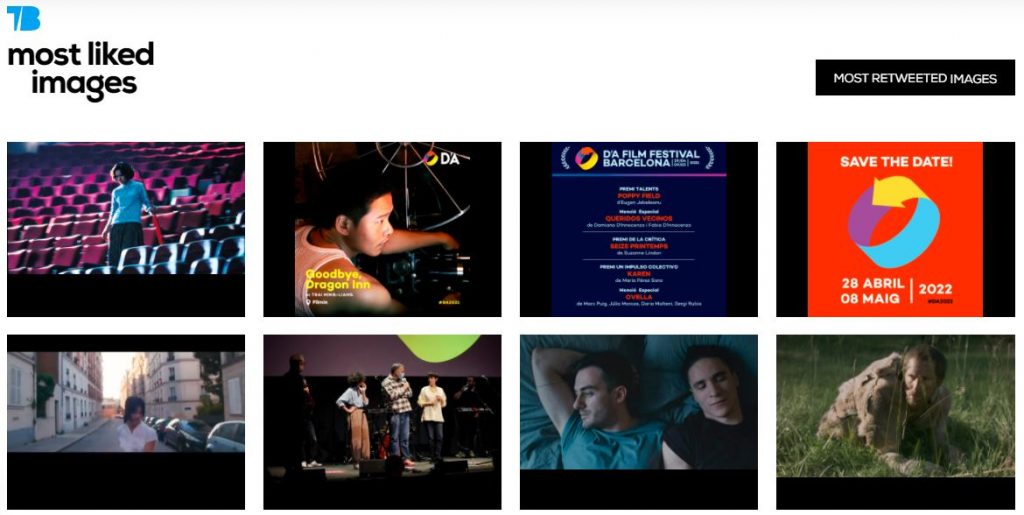 D'A Film Festival 2021: Infografía, en Histerias de Cine
