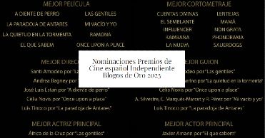 X Blogos de Oro (2023): Nominaciones, en Histerias de Cine