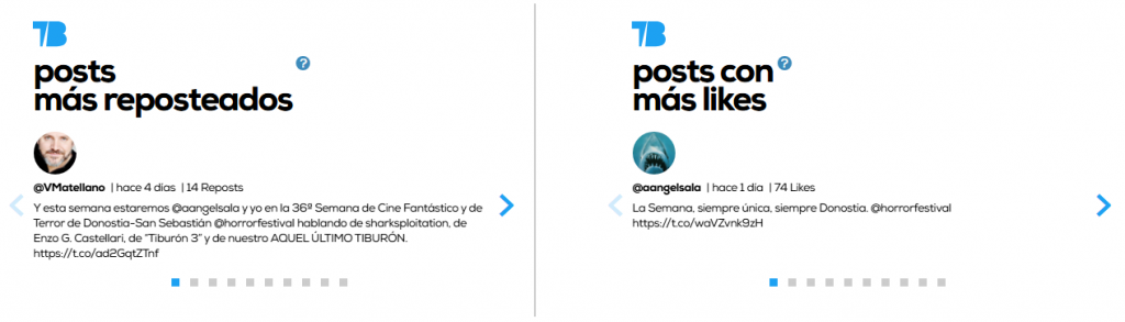 36 Semana de Cine Fantástico y de Terror de San Sebastián (2025): Infografía, en Histerias de Cine